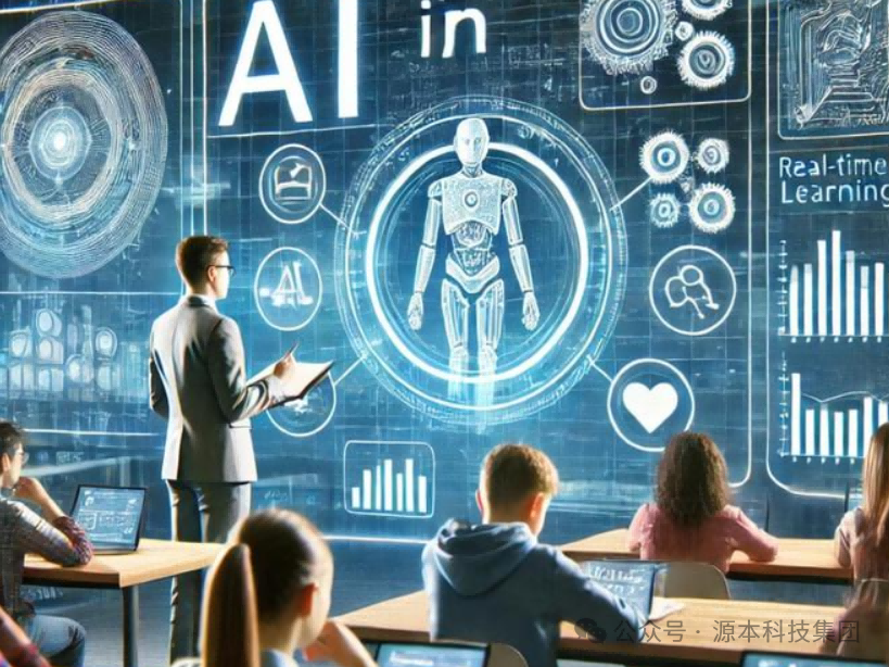 艾弗森贝博ballbet官网科技-本科生掌握大数据、云原生、AI-竞赛保研求职的“超车秘籍”来了！